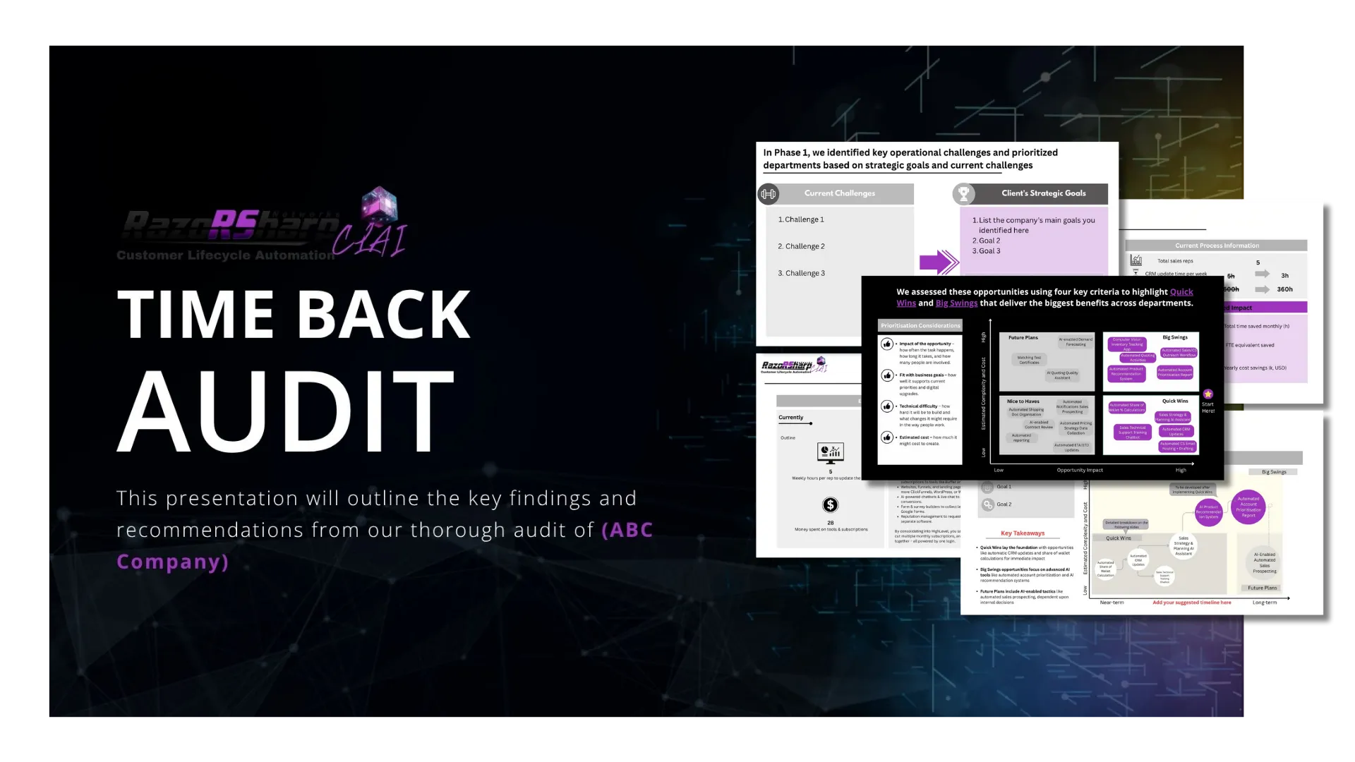 Sample audit deliverables